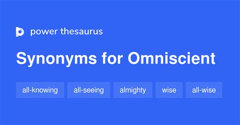 omniscient synonyms and antonyms.
